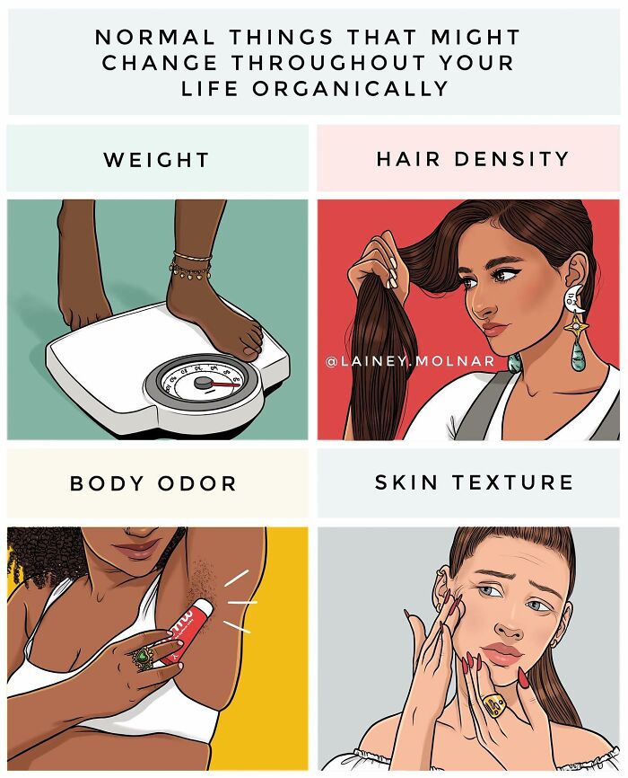 Social Stereotypes About changes in hair, weight, body smell, and skin of women 