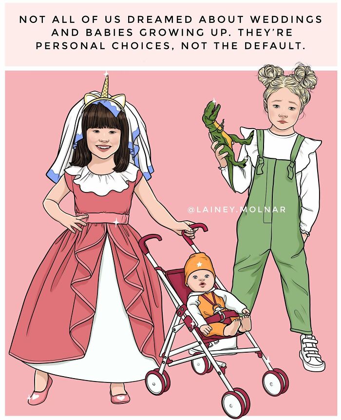 Social Stereotypes About Women's personal choices