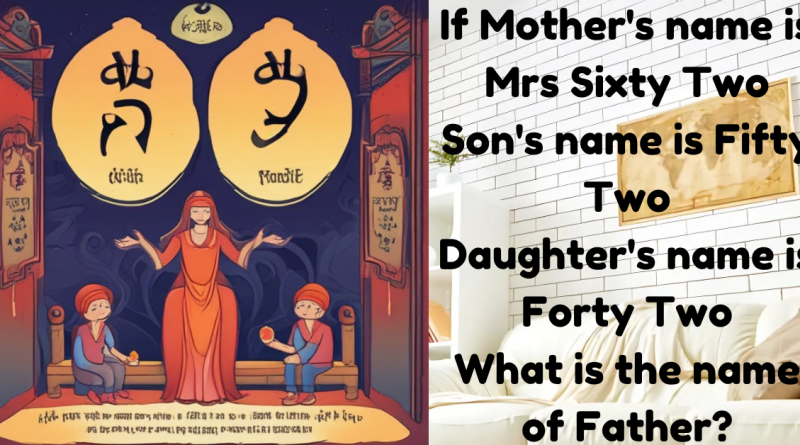 What is name of father?