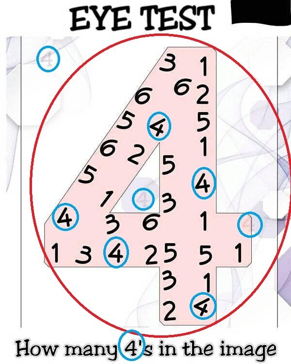 How Many 4’s Do You See in The Image?