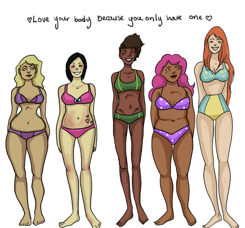 Why Women’s Bodies Are Constantly Judged